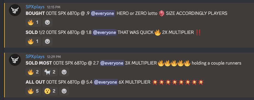 SPX 6870p hero or zero 6X multiplier trade