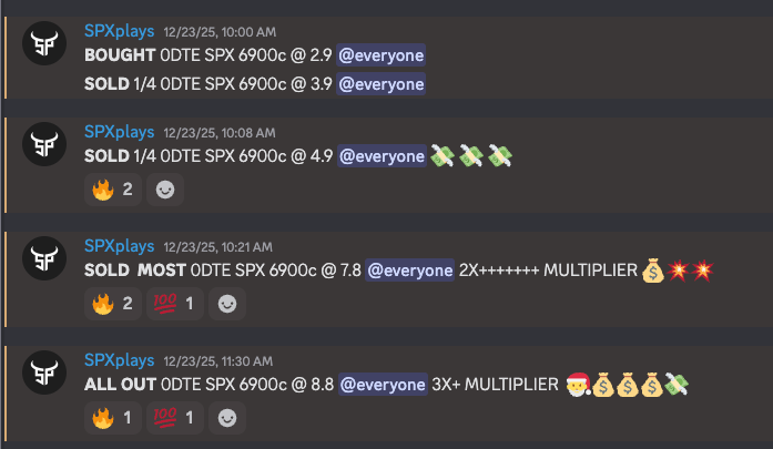SPX 6900c 3X multiplier trade