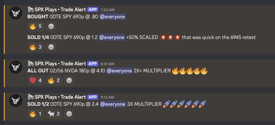 SPY 690p 3X multiplier trade + NVDA 180p 2X